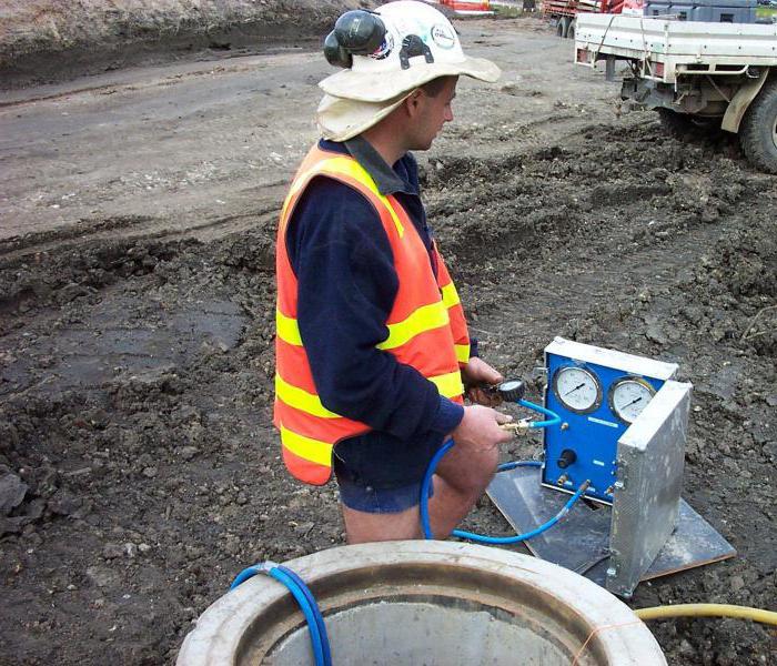 протокол за хидравлично изпитване на тръбопровода