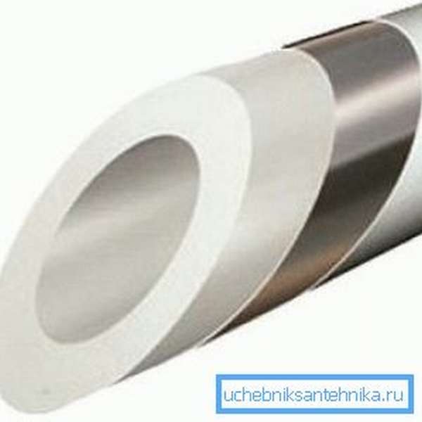 Подсилена полипропиленова тръба