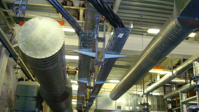 основни изисквания за вентилационни системи