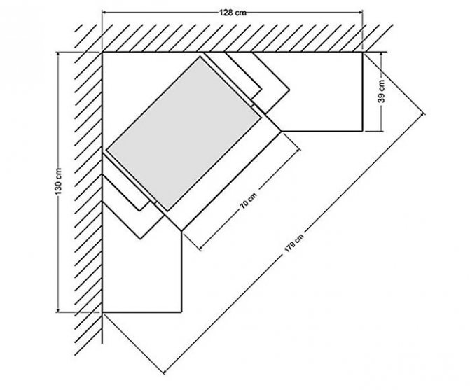 Чертеж на ъглова фалшива камина