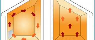 Какво е по-добро Подово отопление или радиатор за отопление
