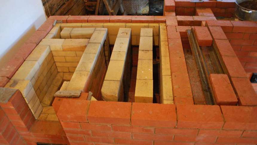 Какво е основни методи за облицовка на котел и пещ