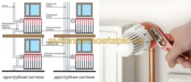 Чугун срещу биметал