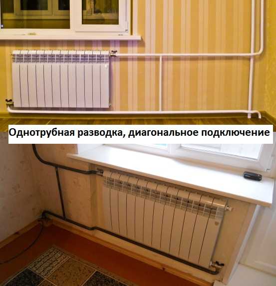 Диагоналната връзка е най-ефективна