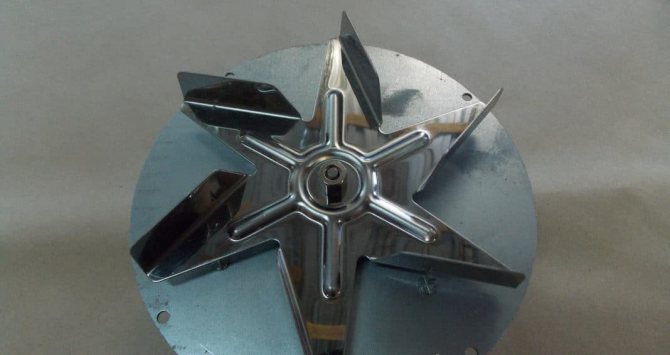 Димоотводи за котли