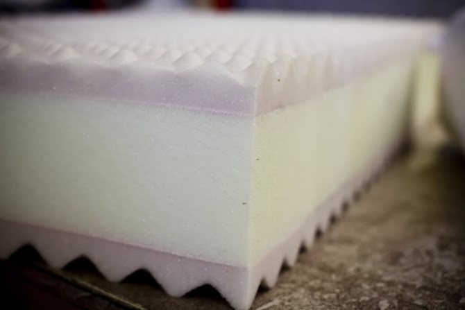 Еластична полиуретанова пяна