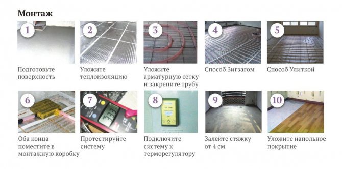 Етапи на монтаж на водно топъл под