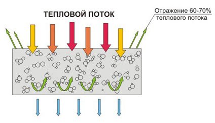 Файл alfatek_princip_deistviya.jpg