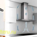 Направи си сам филтър за абсорбатор