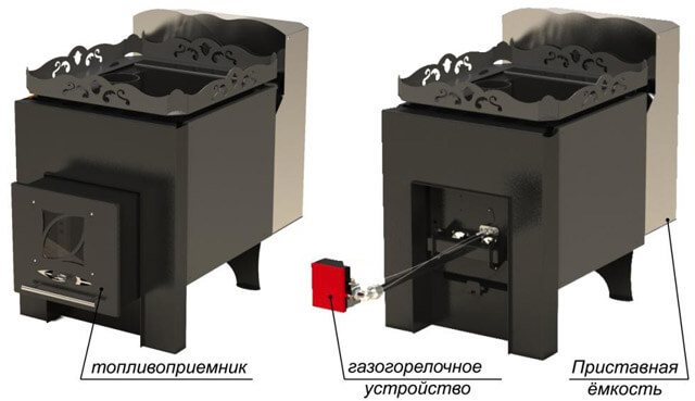 Дюза за печка за отопление на дома