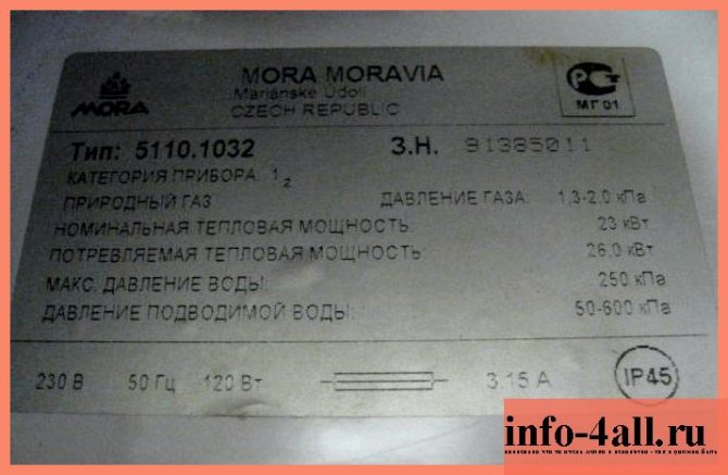 газов бойлер mora отгоре