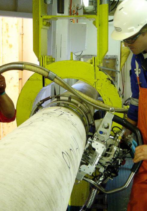 хидравлични изпитания на тръбопроводи на отоплителни системи