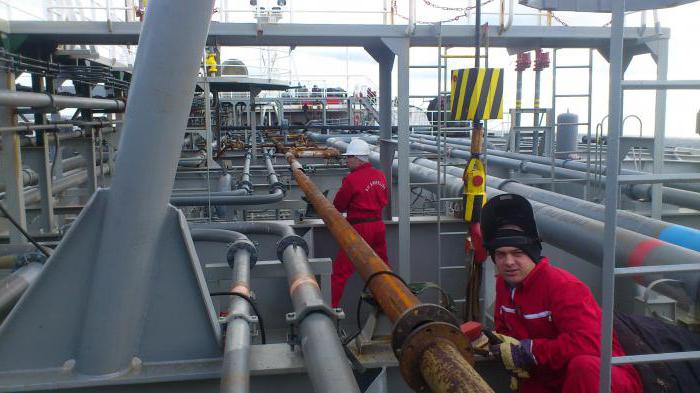 хидравлично изпитване на тръбопроводи snip