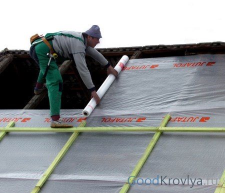 хидроизолационен филм