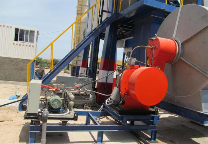 двустепенна горелка