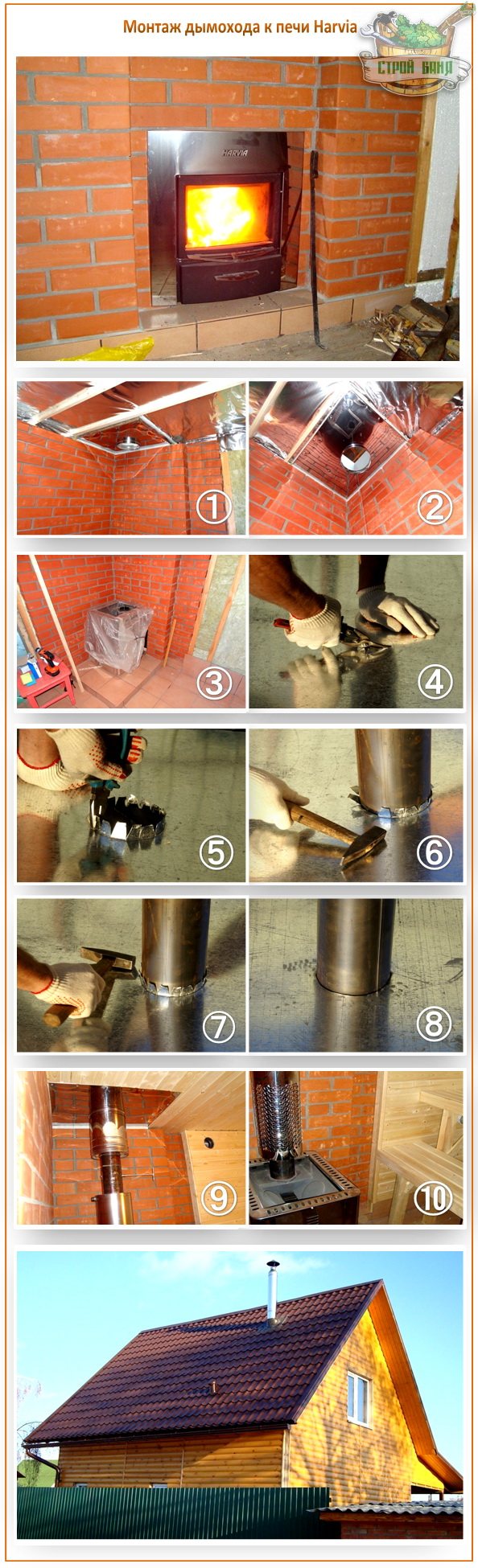 Изработване на комин за Харви