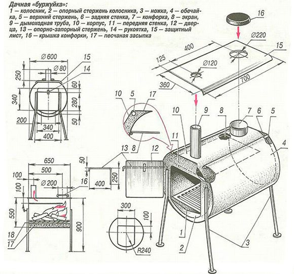 Изработване на котлон от газова бутилка със собствените си ръце