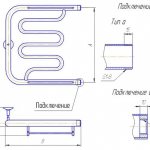 Как да преместим нагревател за кърпи