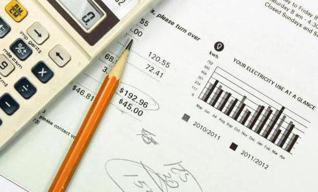 как да изчислим гигакалории