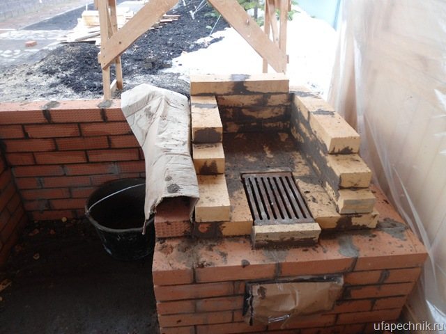 Как да направите решетки за фурната със собствените си ръце