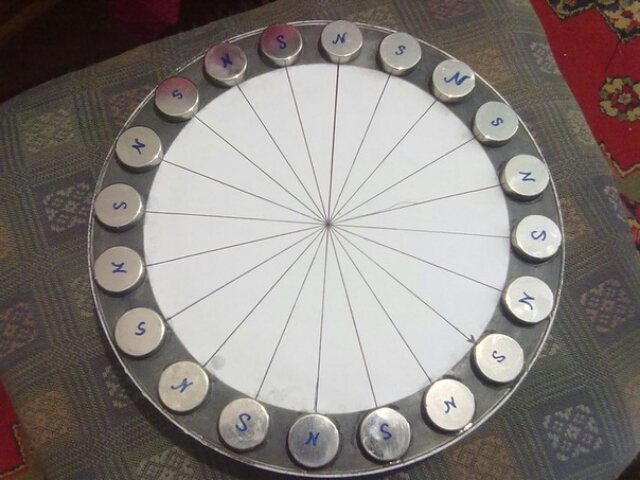 Как да направите вятърен генератор със собствените си ръце