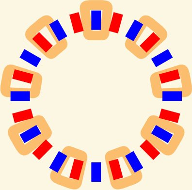 Как да направите вятърен генератор със собствените си ръце