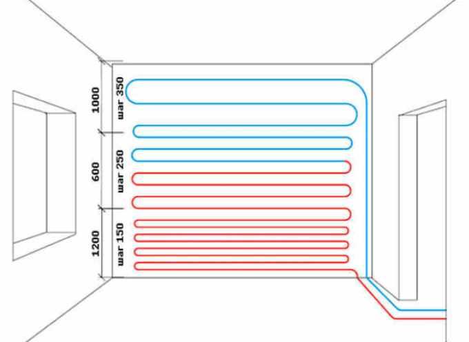 Как да намалим топлинните загуби през топла стена