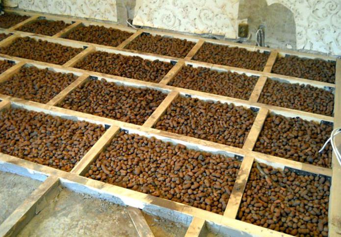 експандирана глина като подова изолация