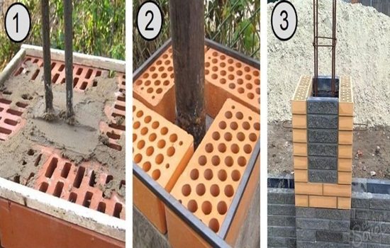 Кладенец на зидария от тухлени стени - техника на подреждане