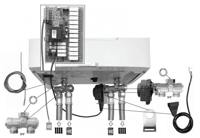 комплект за свързване на трипътен клапан на фуга към скат котел