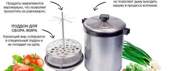 Направи си сам пушилка от фурната