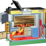 Котел с долна горивна камера