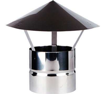 Капак на дефлектора на покрива