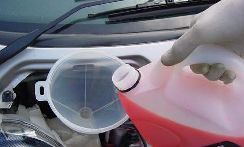 Класове антифриз етилен гликол