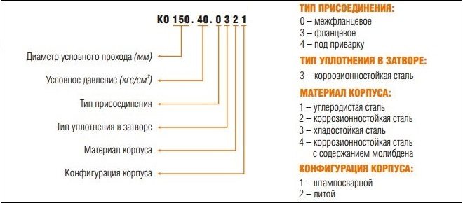 Проверете маркировката на клапана