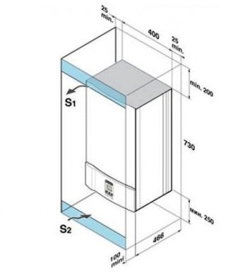 монтаж на стенен блок