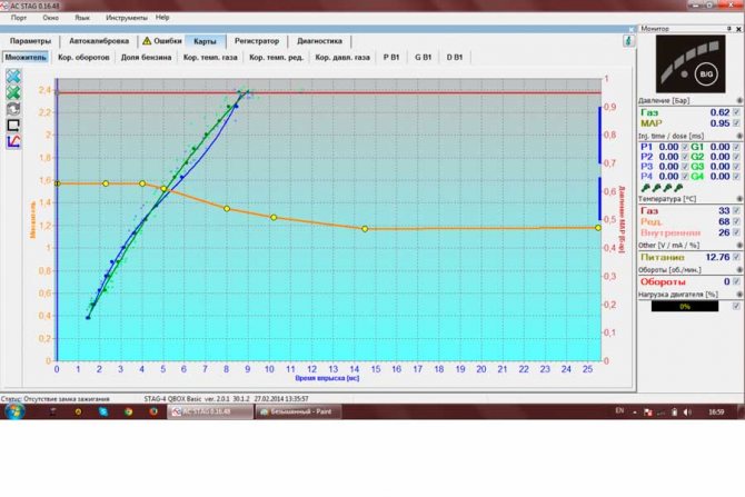 Норми на разход на газ