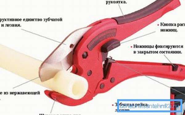Ножици за тръби