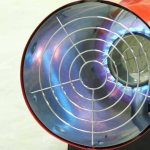 Нагревател в гаража