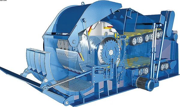 оборудване за производство на чипс