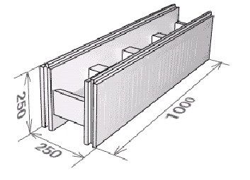кофражна схема