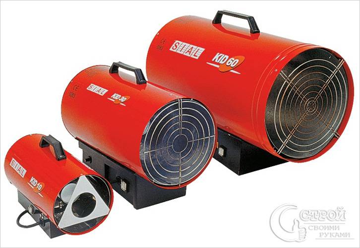 Основни характеристики