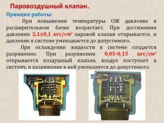 Клапан за охлаждащ въздух