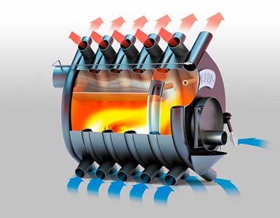 Печка Булерян