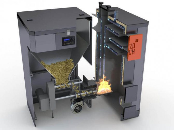 Котли за отопление на пелети