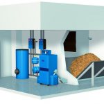 Котел на пелети