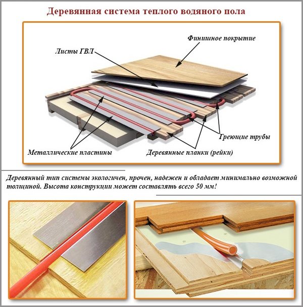 суха торта на пода