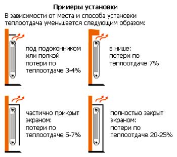 Опции за радиатор за плочи акордеон