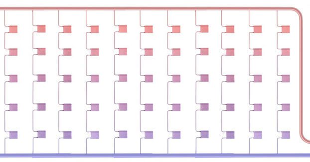 Защо връщането е по-горещо от потока