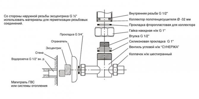 Защо подложката за кърпи тече